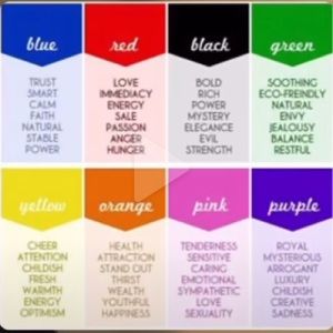 Meet your Posher, Eyawnee